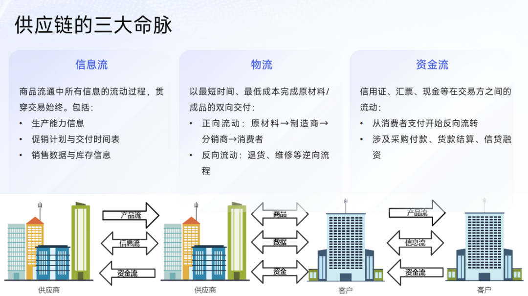 资讯配图