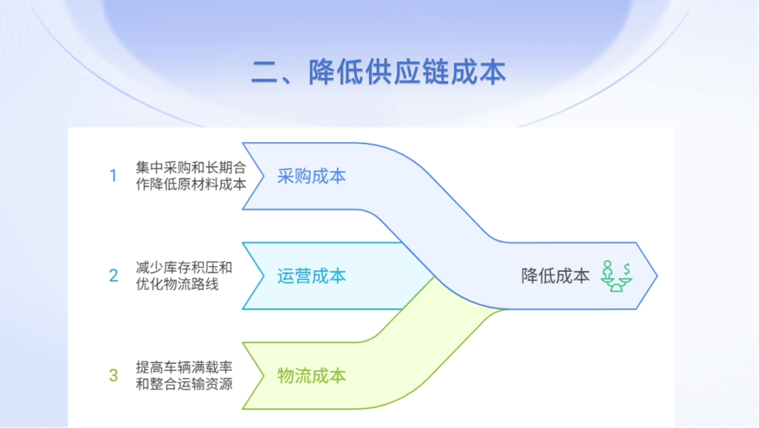 资讯配图