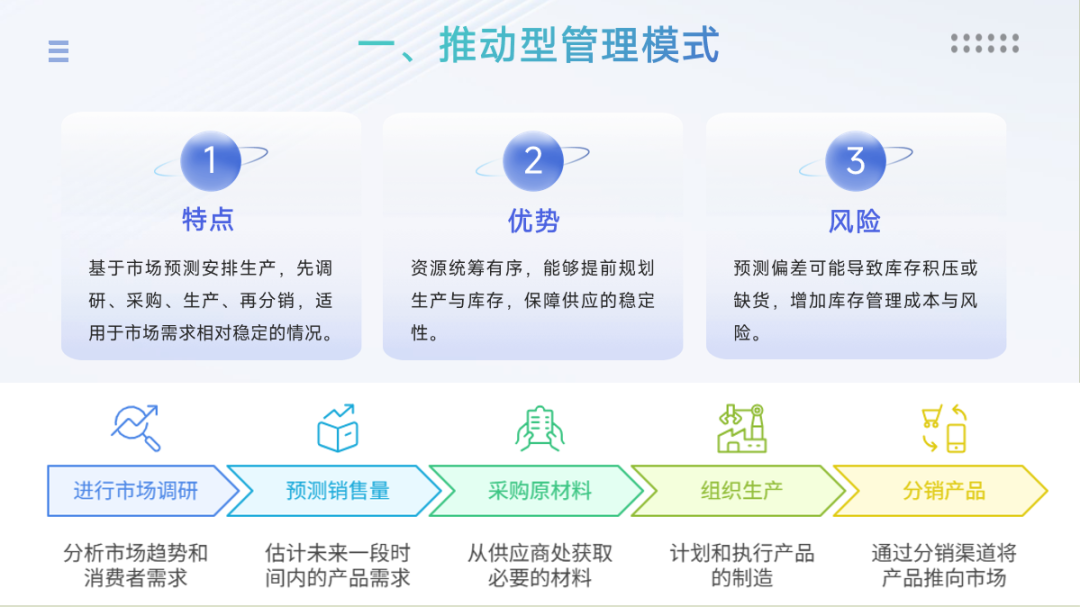 资讯配图