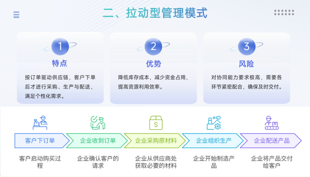 资讯配图