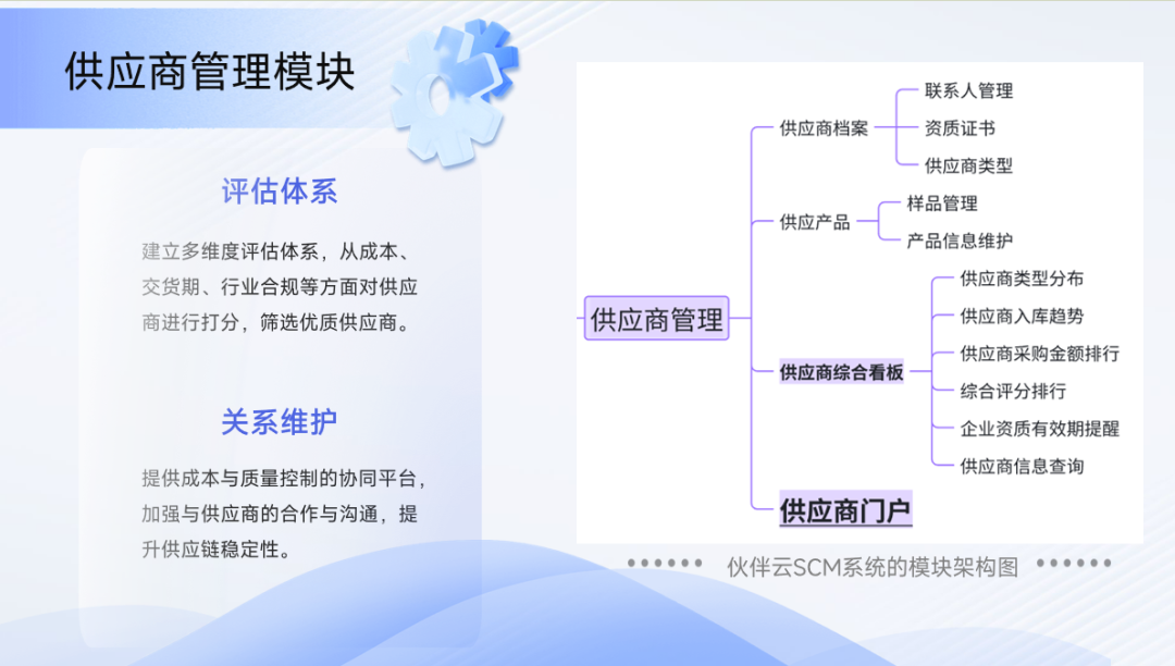 资讯配图