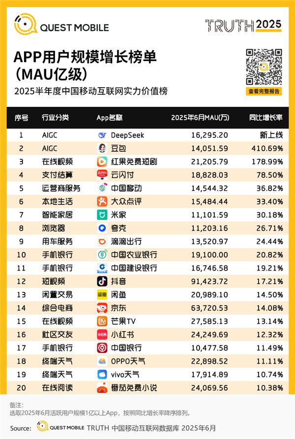 资讯配图