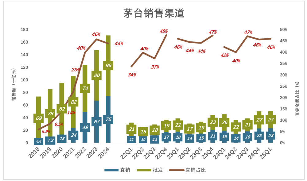 资讯配图