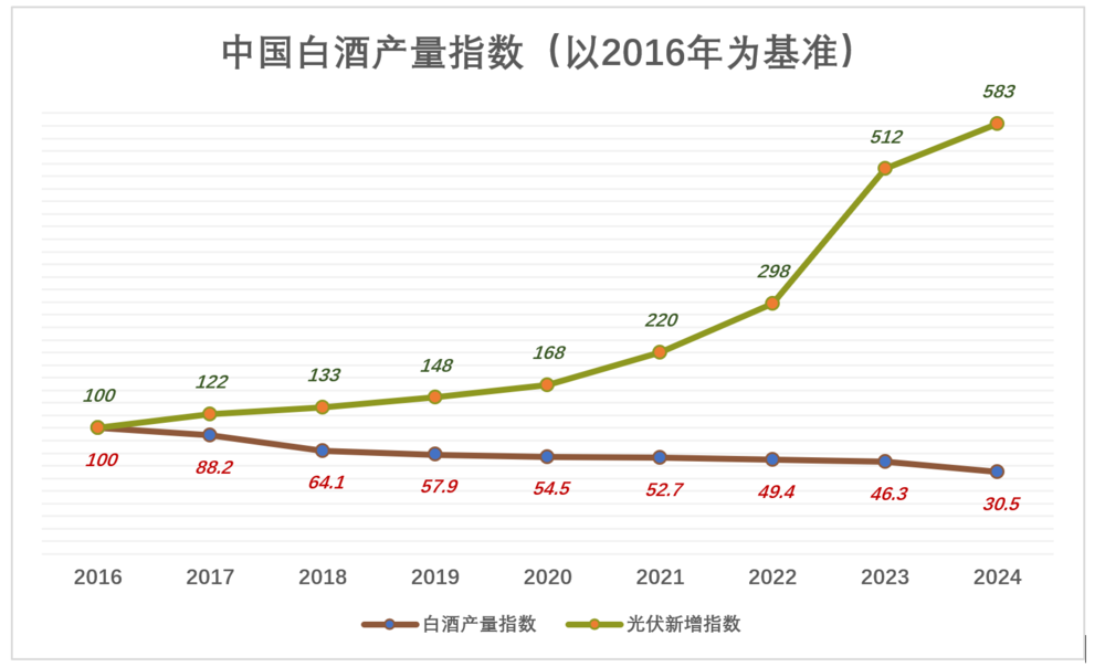 资讯配图