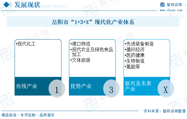资讯配图