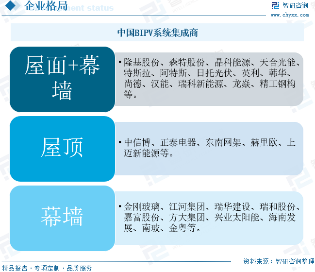 资讯配图