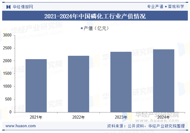 资讯配图