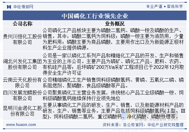 资讯配图