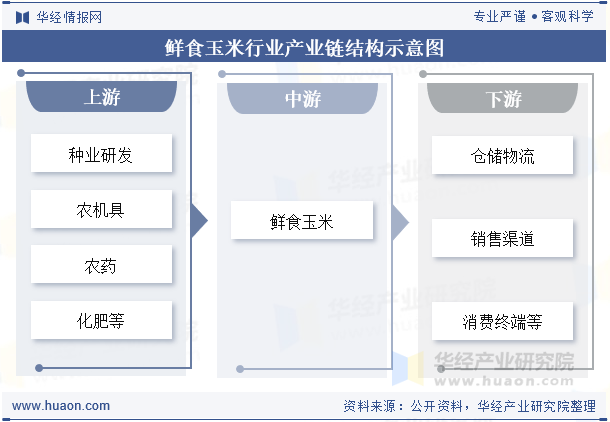 资讯配图