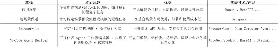 资讯配图