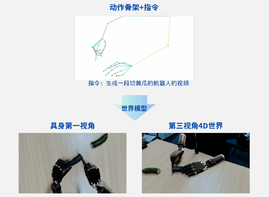 资讯配图