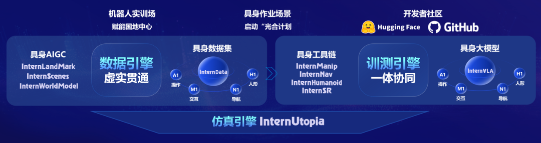 资讯配图