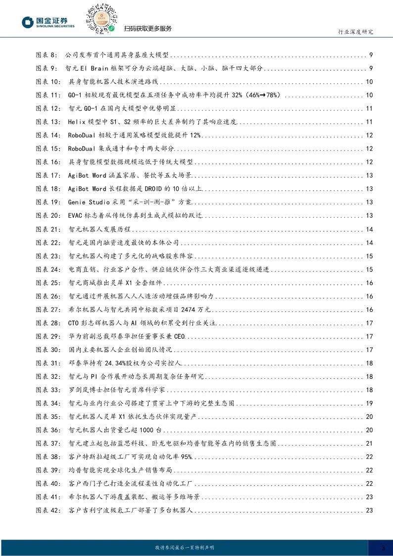 资讯配图