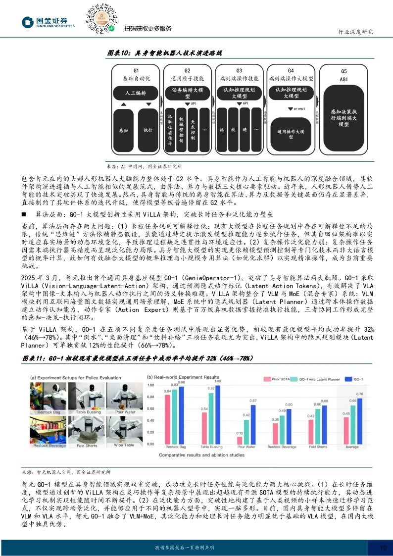 资讯配图
