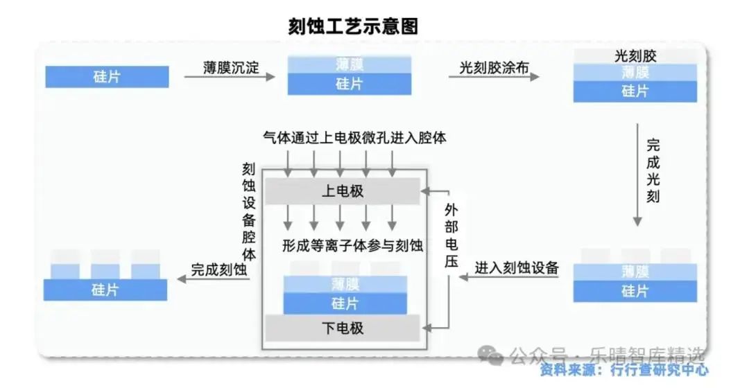 资讯配图