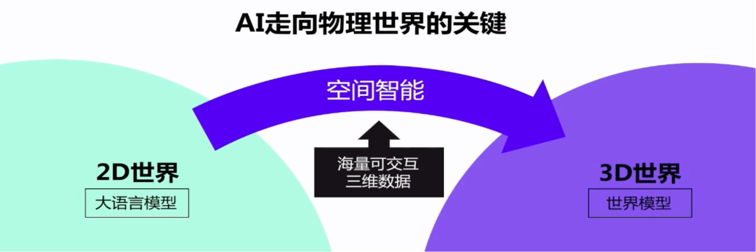 资讯配图