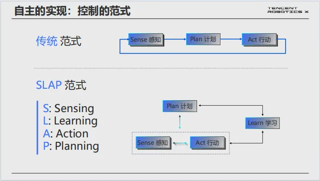 资讯配图