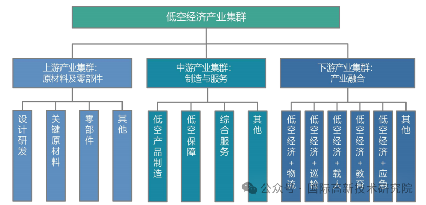 资讯配图