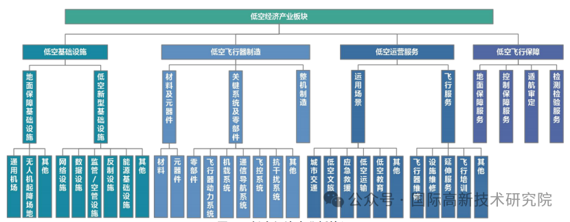 资讯配图