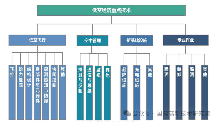 资讯配图