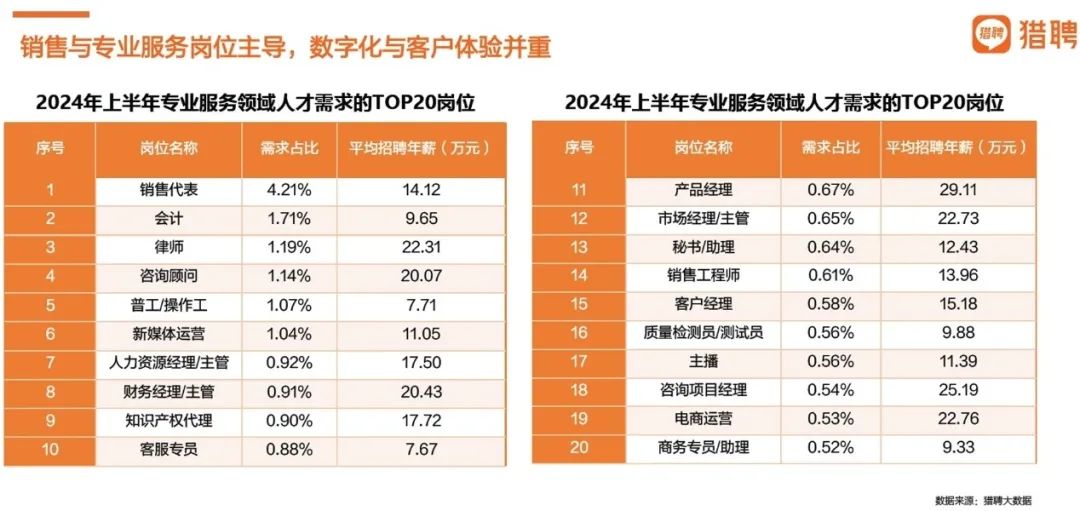 资讯配图