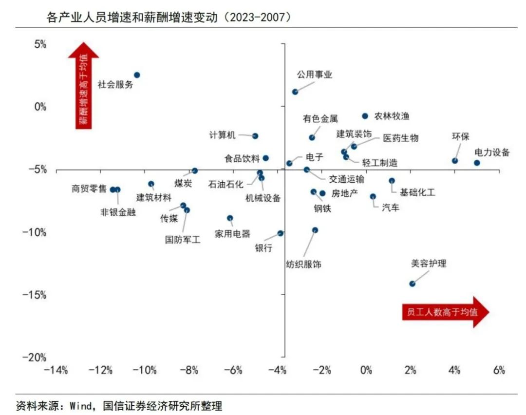资讯配图