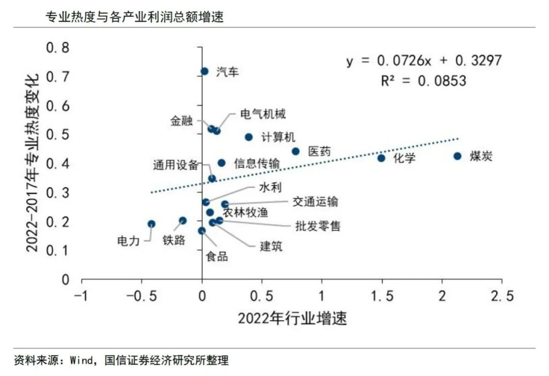 资讯配图