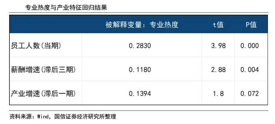 资讯配图