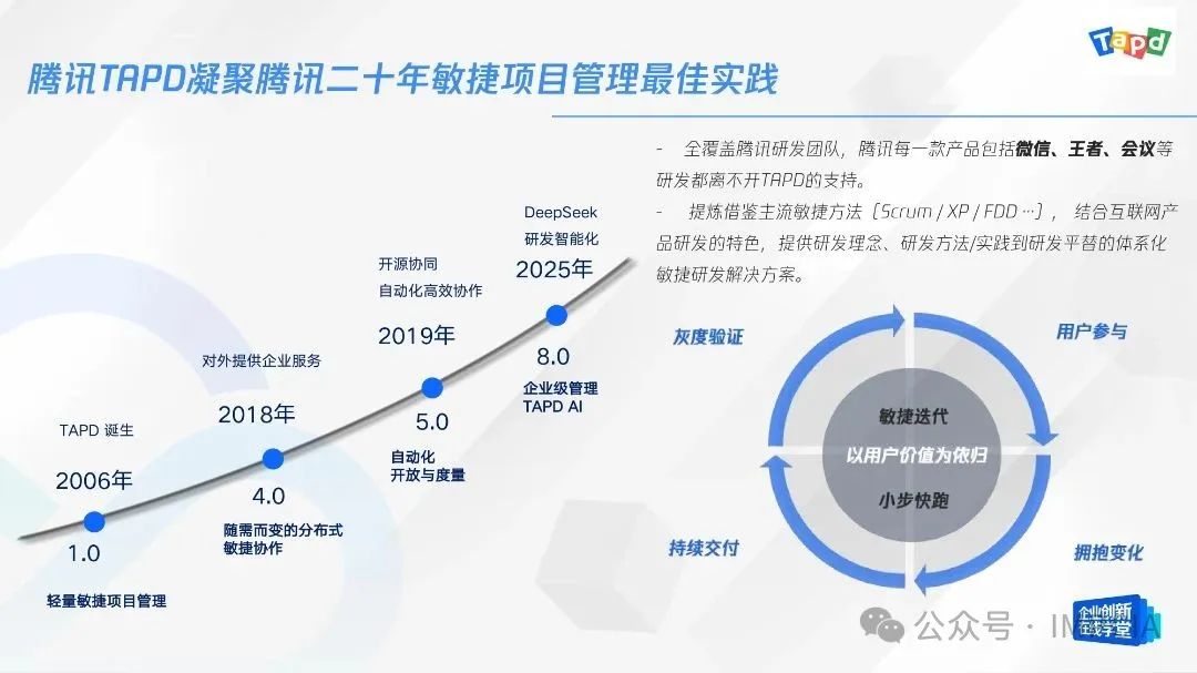 资讯配图