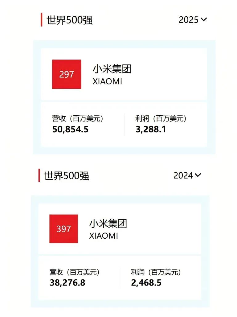 资讯配图