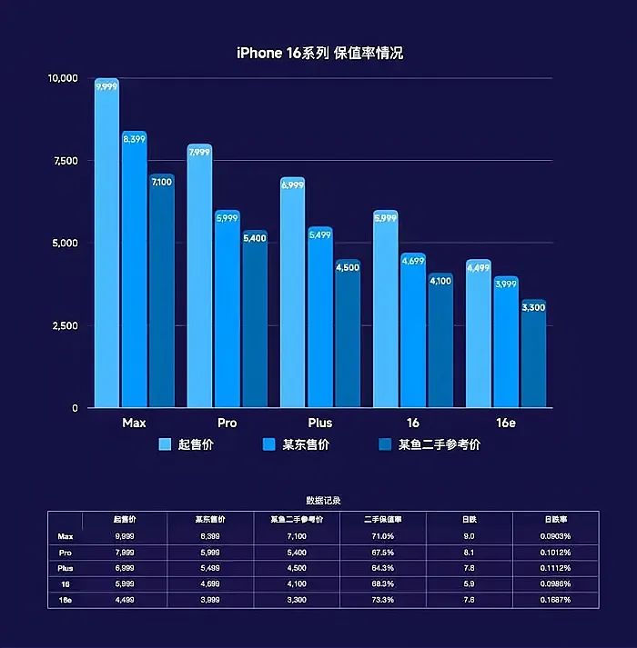 资讯配图