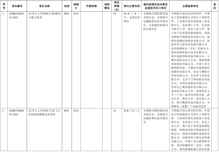 资讯配图