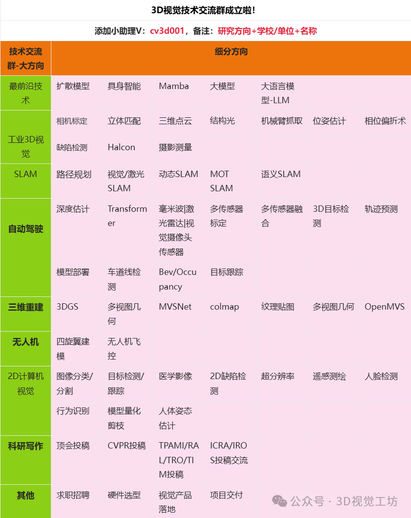 资讯配图