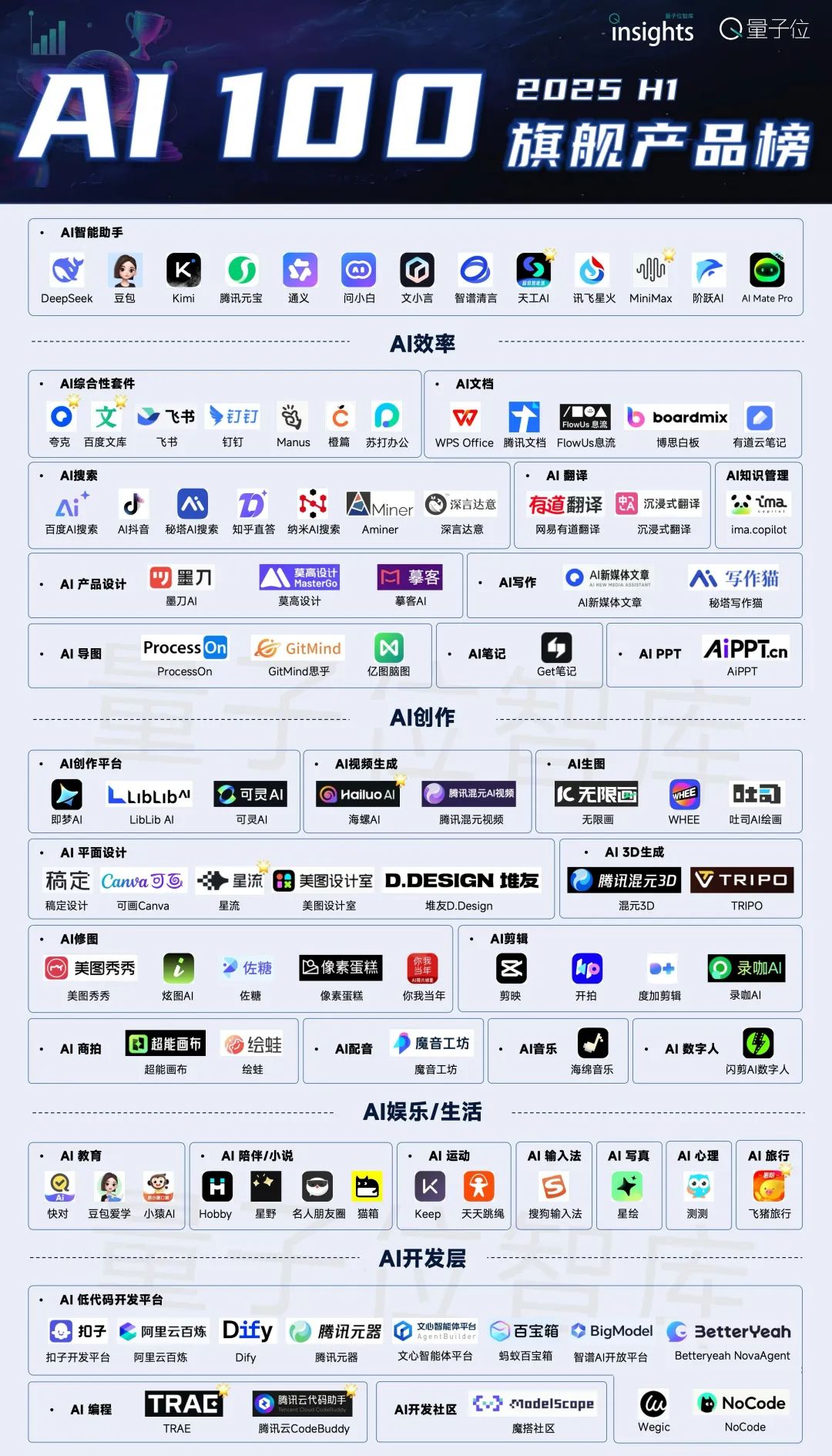 资讯配图