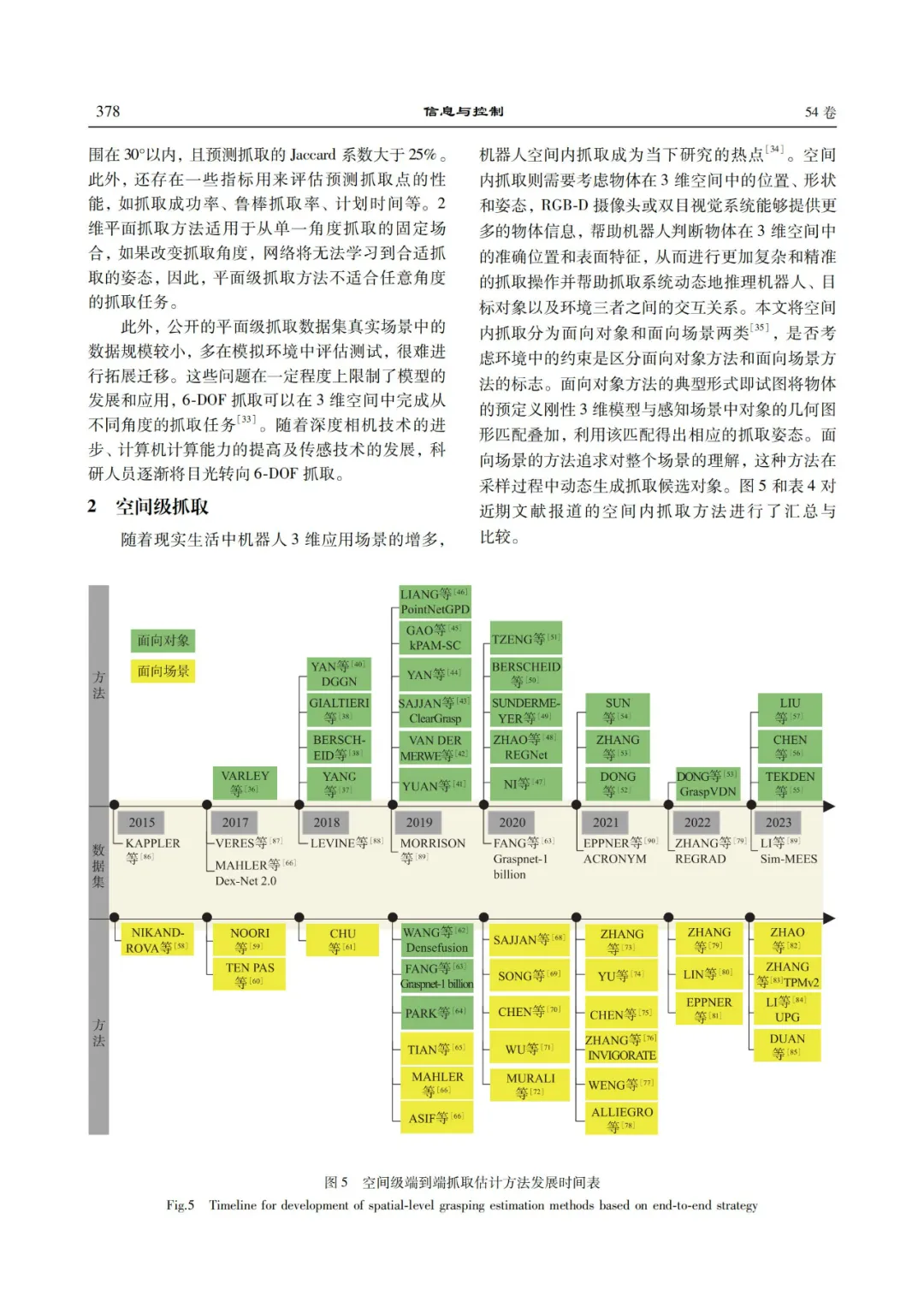 资讯配图