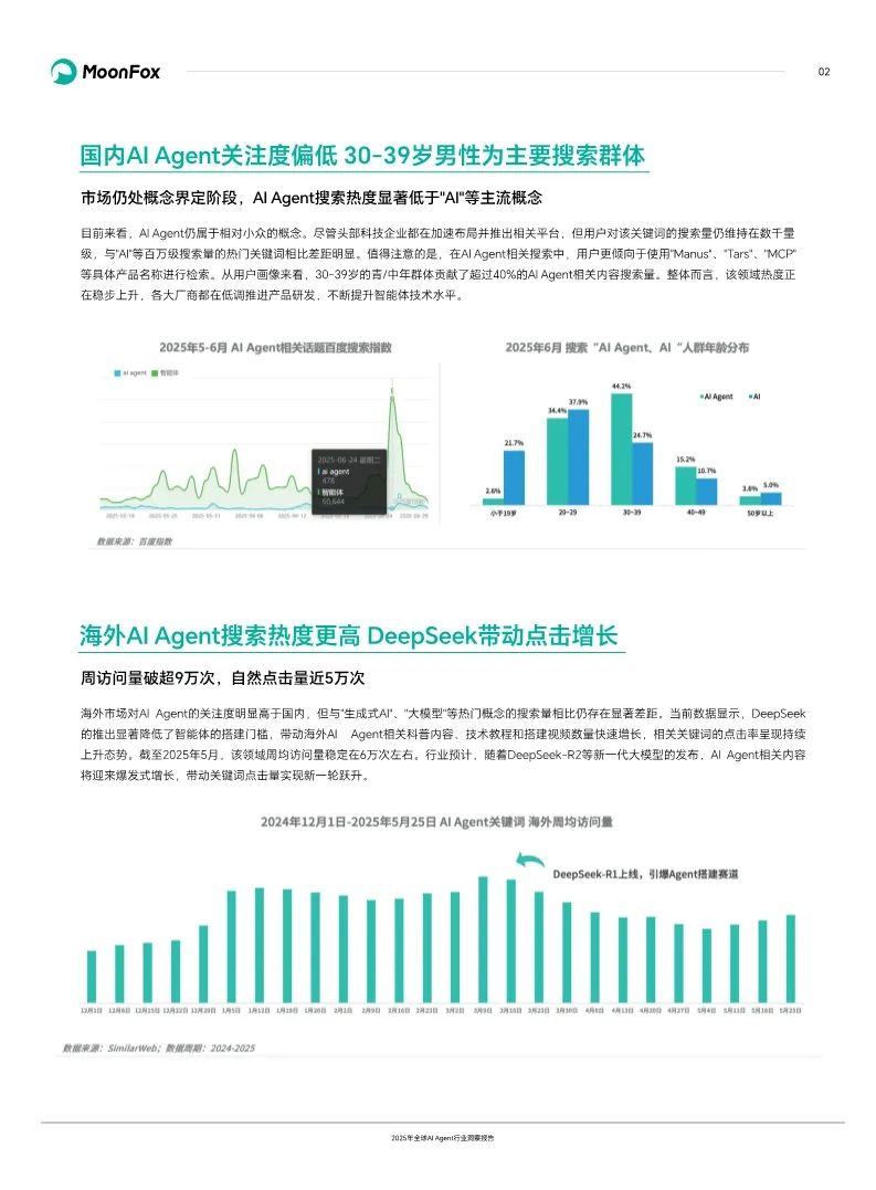 资讯配图