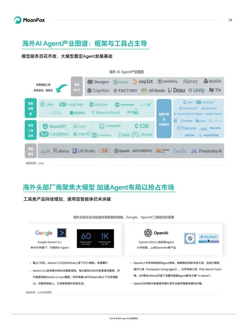资讯配图