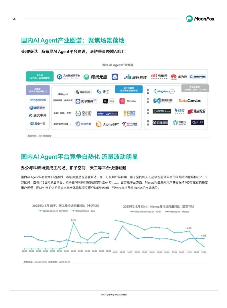资讯配图
