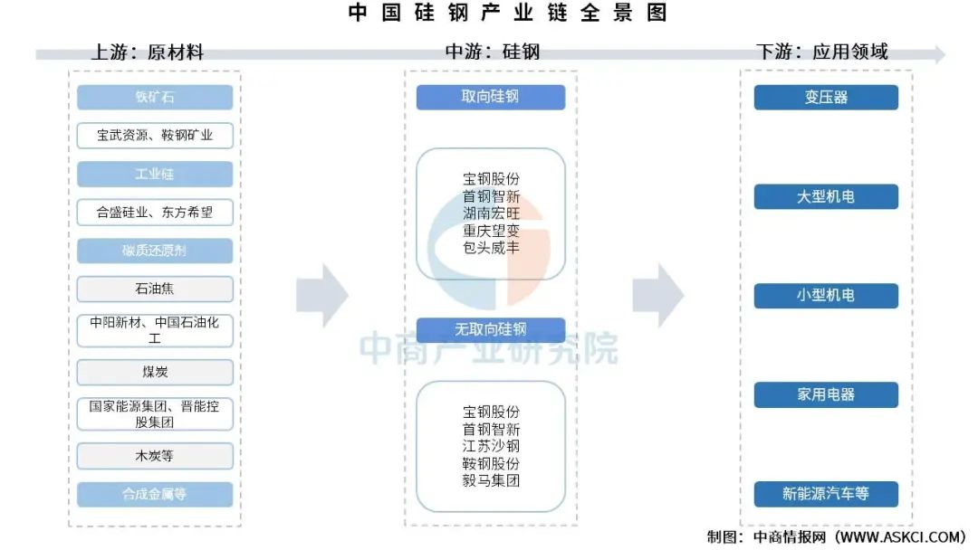 资讯配图