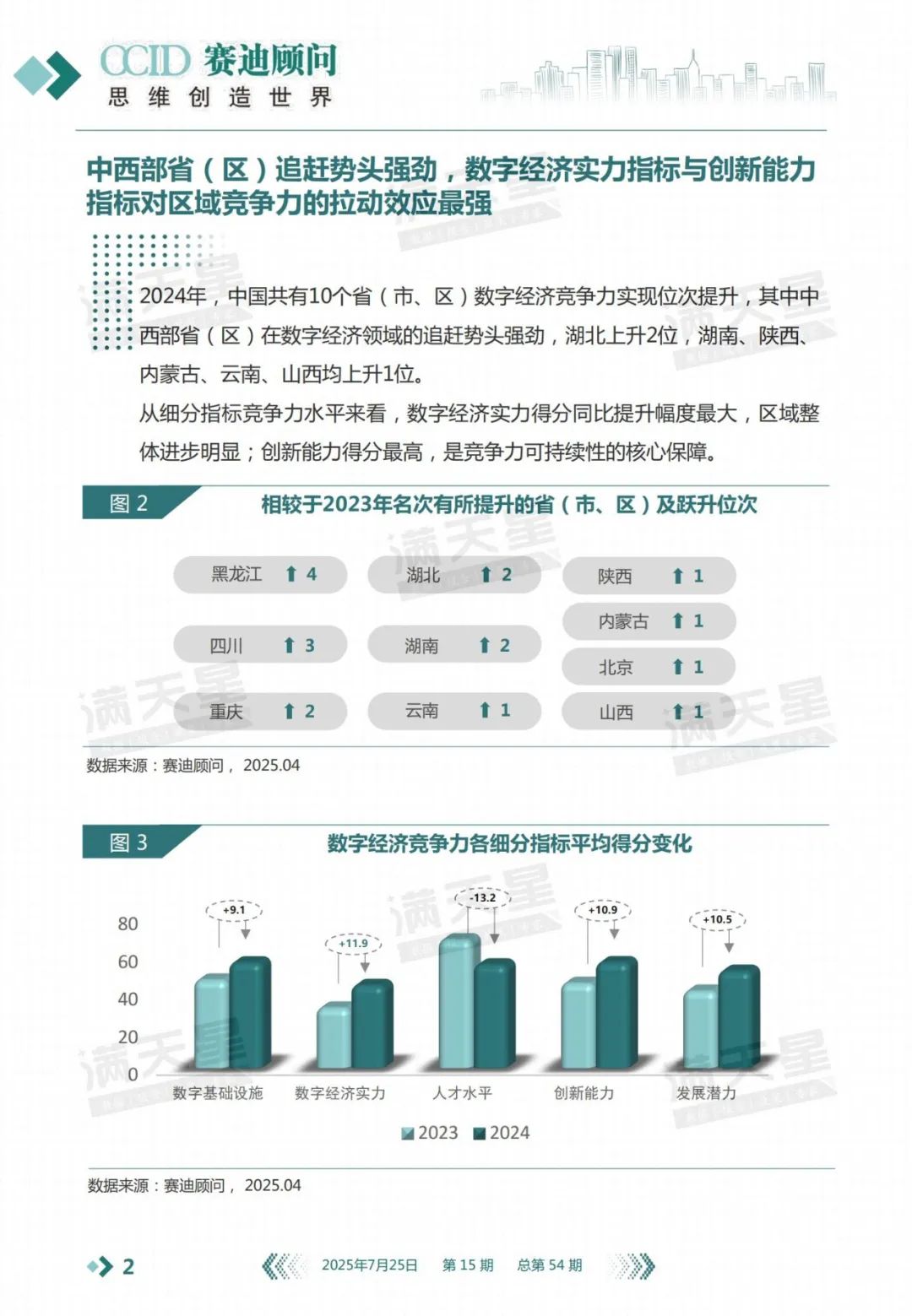资讯配图