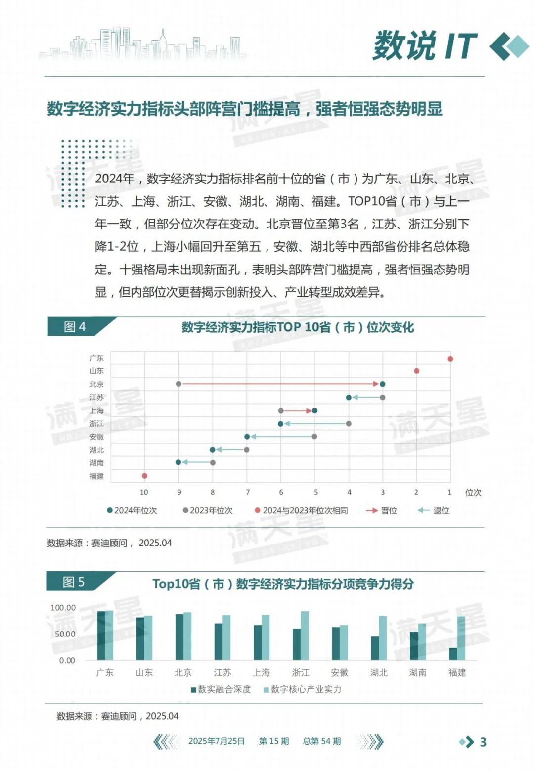资讯配图