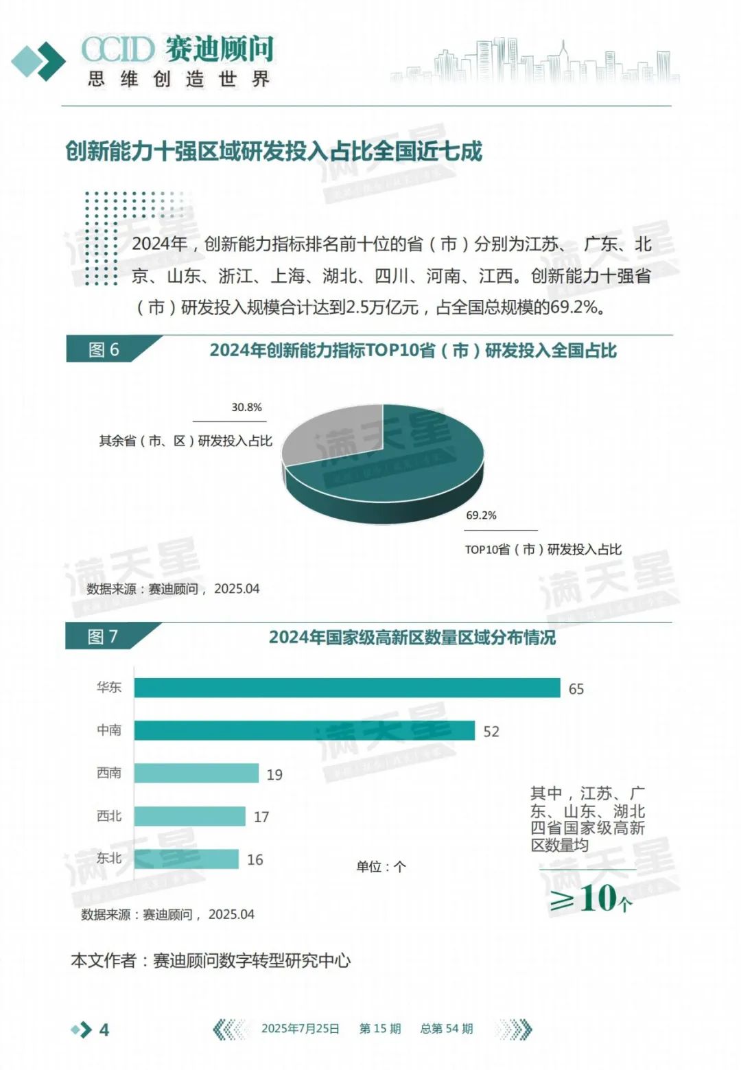 资讯配图
