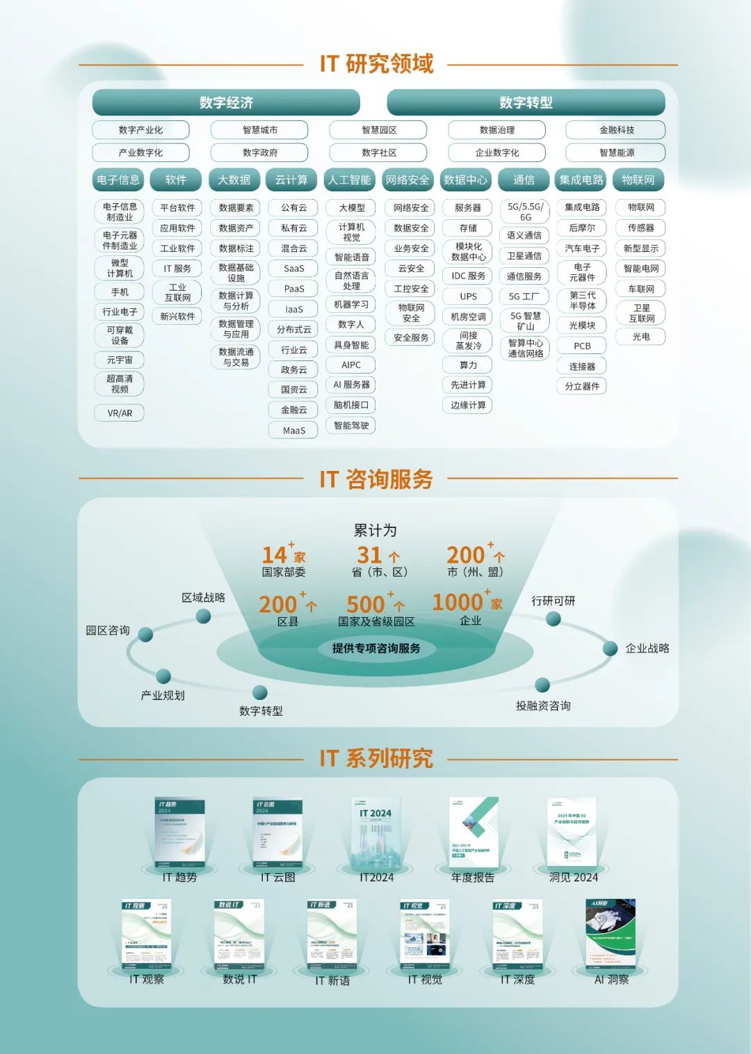资讯配图