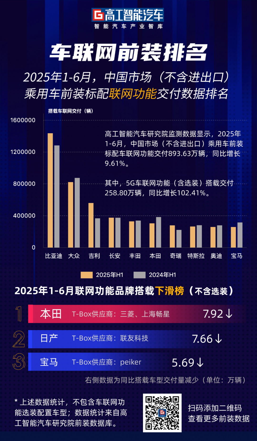 资讯配图