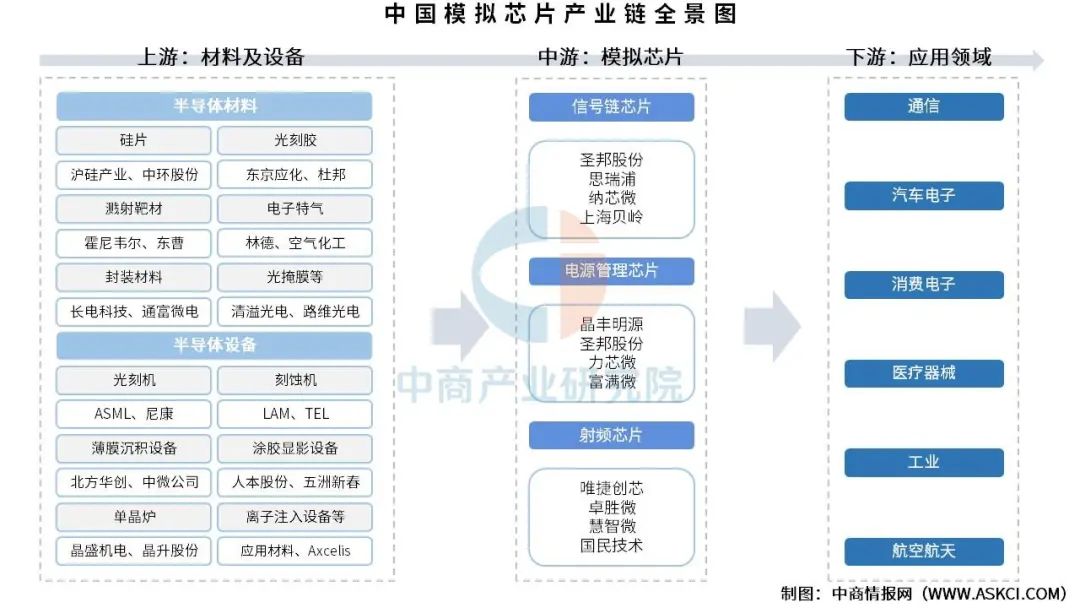 资讯配图