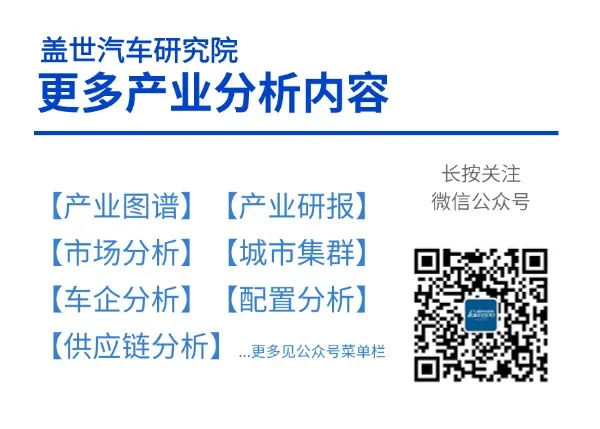 资讯配图