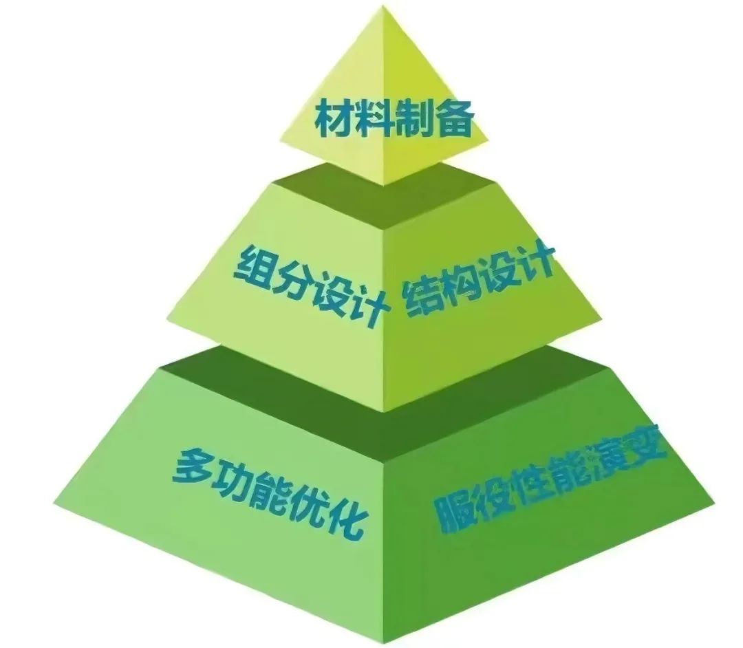 资讯配图