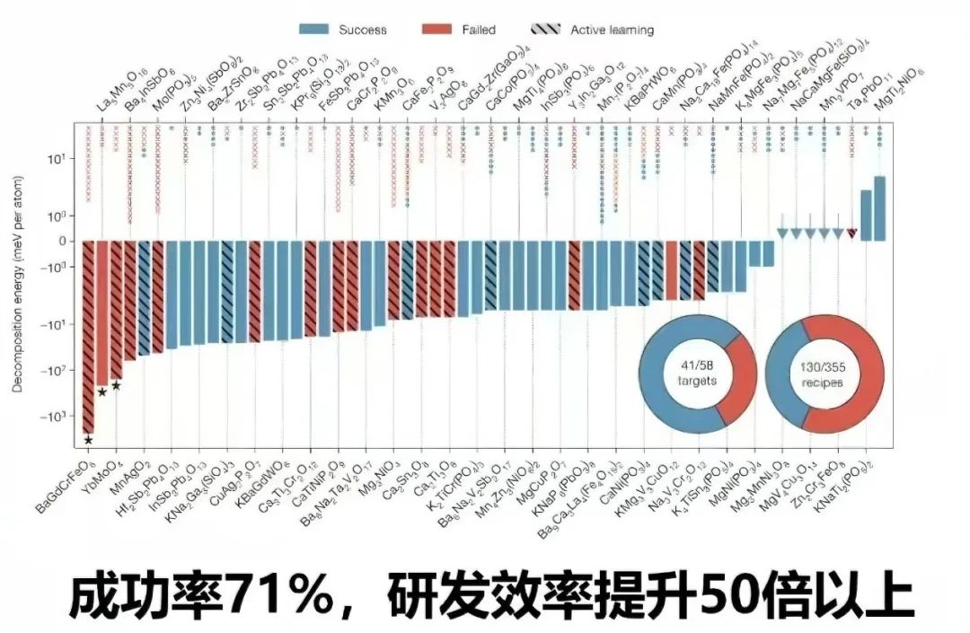 资讯配图