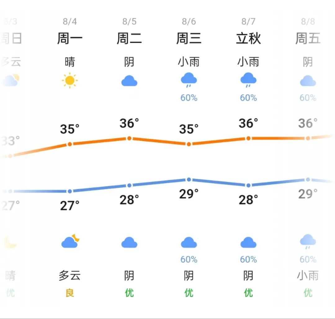 资讯配图