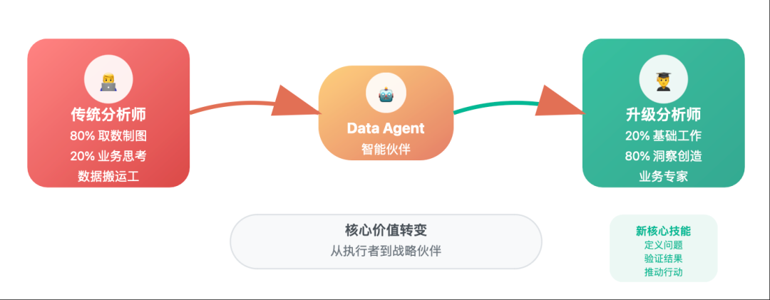 资讯配图